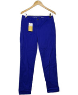 188965 Pantalons et pantacourts GAP Occasion Once Again Friperie en ligne