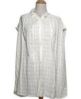 189117 Robes MONOPRIX Occasion Once Again Friperie en ligne
