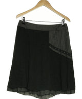 189703 Jupes JULIE GUERLANDE Occasion Once Again Friperie en ligne