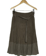 189704 Jupes JULIE GUERLANDE Occasion Once Again Friperie en ligne