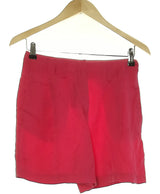 189771 Shorts et bermudas CAMAIEU Occasion Once Again Friperie en ligne