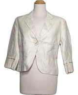 190042 Vestes CAROLL Occasion Once Again Friperie en ligne