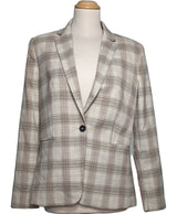 190257 Vestes MANGO Occasion Once Again Friperie en ligne
