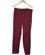 190324 Pantalons et pantacourts H&M Occasion Once Again Friperie en ligne