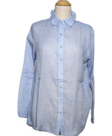 190461 Tops et t-shirts BANANA MOON Occasion Once Again Friperie en ligne