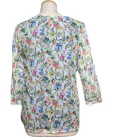 190516 Chemises et blouses DDP Occasion Vêtement occasion seconde main