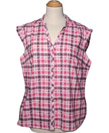 190567 Chemises et blouses QUECHUA Occasion Once Again Friperie en ligne