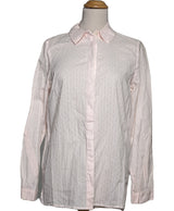 190624 Chemises et blouses VERO MODA Occasion Once Again Friperie en ligne