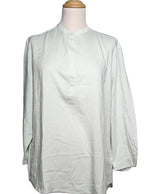 190900 Chemises et blouses UNIQLO Occasion Once Again Friperie en ligne