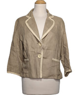 190944 Vestes AUTRE TON Occasion Once Again Friperie en ligne