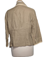 190944 Vestes AUTRE TON Occasion Vêtement occasion seconde main