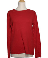 190955 Tops et t-shirts PETIT BATEAU Occasion Once Again Friperie en ligne
