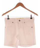 236612 Shorts et bermudas CACHE CACHE Occasion Once Again Friperie en ligne