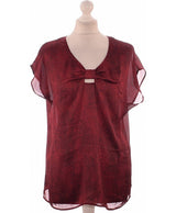 238675 Tops et t-shirts BEST MOUNTAIN Occasion Once Again Friperie en ligne