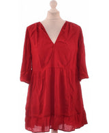 244397 Robes BA&SH Occasion Once Again Friperie en ligne
