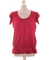 244493 Tops et t-shirts COP COPINE Occasion Once Again Friperie en ligne