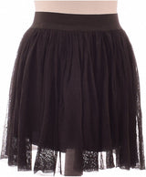 245232 Jupes LES PETITES Occasion Once Again Friperie en ligne