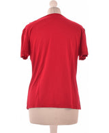 246221 Tops et t-shirts 1.2.3 Occasion Vêtement occasion seconde main