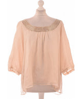 246234 Tops et t-shirts 1.2.3 Occasion Once Again Friperie en ligne
