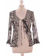 248524 Pulls et gilets JULIE GUERLANDE Occasion Once Again Friperie en ligne