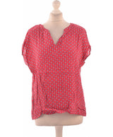 255598 Tops et t-shirts 1.2.3 Occasion Once Again Friperie en ligne