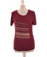 256195 Tops et t-shirts PIMKIE Occasion Once Again Friperie en ligne