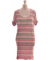 262887 Robes COMPTOIR DES COTONNIERS Occasion Once Again Friperie en ligne