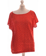 263337 Tops et t-shirts MONOPRIX Occasion Once Again Friperie en ligne