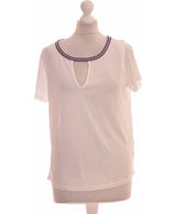 264159 Tops et t-shirts LES PTITES BOMBES Occasion Once Again Friperie en ligne