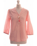 266778 Chemises et blouses MAISON SCOTCH Occasion Once Again Friperie en ligne