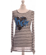 267708 Robes PHILDAR Occasion Once Again Friperie en ligne