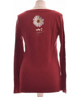 270675 Tops et t-shirts DESIGUAL Occasion Vêtement occasion seconde main
