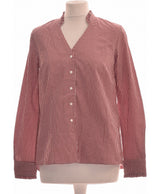 270718 Chemises et blouses KOOKAI Occasion Once Again Friperie en ligne