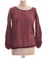 273519 Tops et t-shirts SPRINGFIELD Occasion Once Again Friperie en ligne