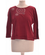 275326 Tops et t-shirts SCOTTAGE Occasion Once Again Friperie en ligne