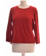 276394 Tops et t-shirts MANOUKIAN Occasion Once Again Friperie en ligne