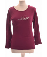 277247 Tops et t-shirts DPM BY DEPECH MOD Occasion Once Again Friperie en ligne