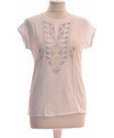 280239 Tops et t-shirts PROMOD Occasion Once Again Friperie en ligne
