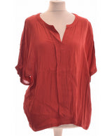 283282 Chemises et blouses MONOPRIX Occasion Once Again Friperie en ligne