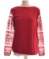 283639 Tops et t-shirts 1.2.3 Occasion Once Again Friperie en ligne