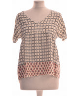285150 Tops et t-shirts PROMOD Occasion Once Again Friperie en ligne