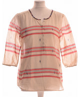 286127 Chemises et blouses MAISON SCOTCH Occasion Once Again Friperie en ligne