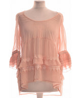 286191 Tops et t-shirts ONLY Occasion Once Again Friperie en ligne