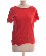 288022 Tops et t-shirts PROMOD Occasion Once Again Friperie en ligne