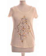 289171 Tops et t-shirts H&M Occasion Once Again Friperie en ligne