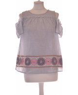 290346 Tops et t-shirts GRAIN DE MALICE Occasion Once Again Friperie en ligne