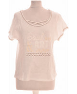 291818 Tops et t-shirts MISS CAPTAIN Occasion Once Again Friperie en ligne