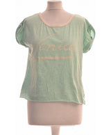 300337 Tops et t-shirts MAISON SCOTCH Occasion Once Again Friperie en ligne