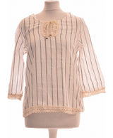 300974 Chemises et blouses CACHE CACHE Occasion Once Again Friperie en ligne