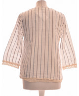 300974 Chemises et blouses CACHE CACHE Occasion Vêtement occasion seconde main